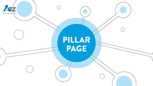 Content-Pillar