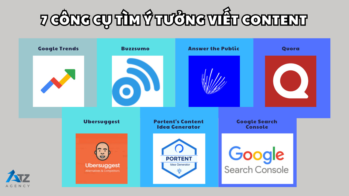 7-cong-cu-tim-y-tuong-viet-content