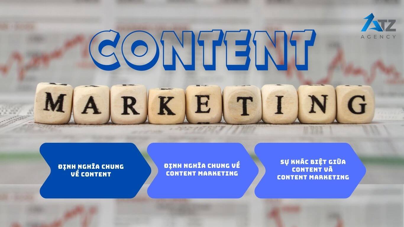 content marketing la gi phan biet content va content marketing